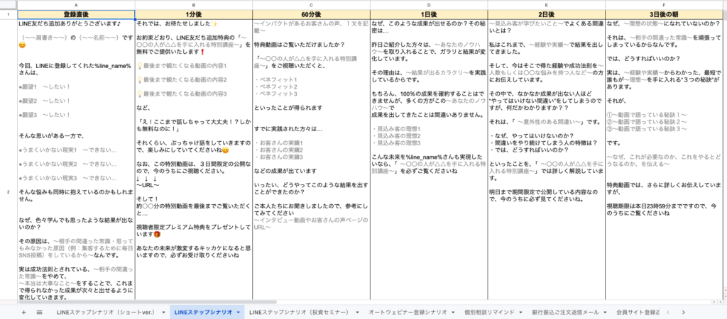 ステップメール/LINEシナリオ構築