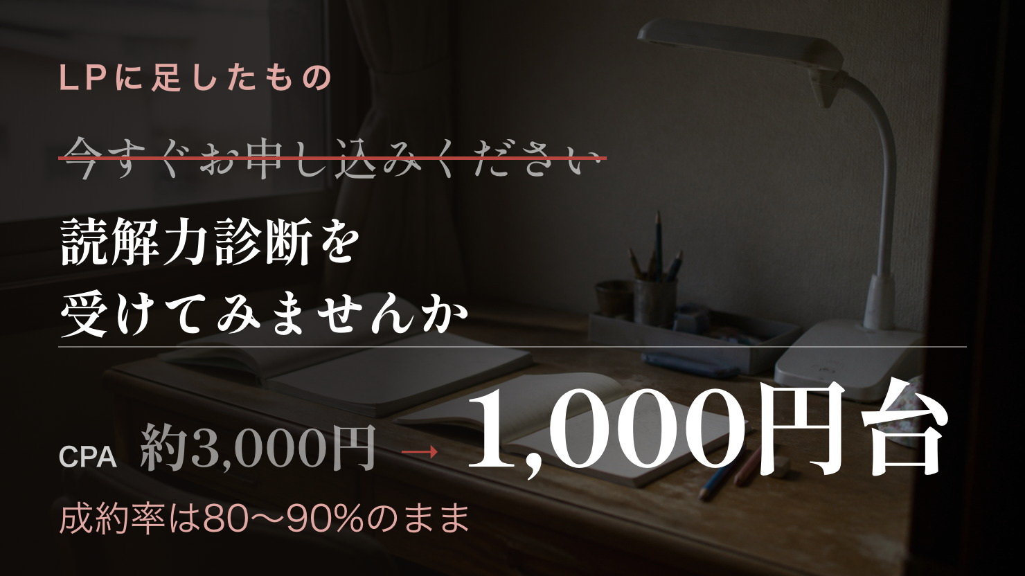 LPに診断コンテンツを導入し、CPAが約3,000円から1,000円台へ、成約率は80〜90%を維持した