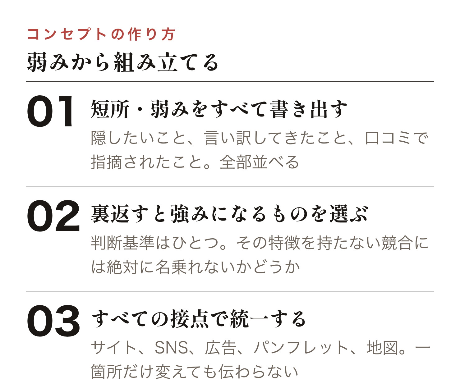短所・弱みをすべて書き出し、見方を変えると強みになるものを見つけ、そのコンセプトで全施策を統一する手順
