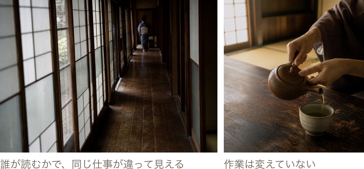 旅館の廊下と、茶を注ぐ手元