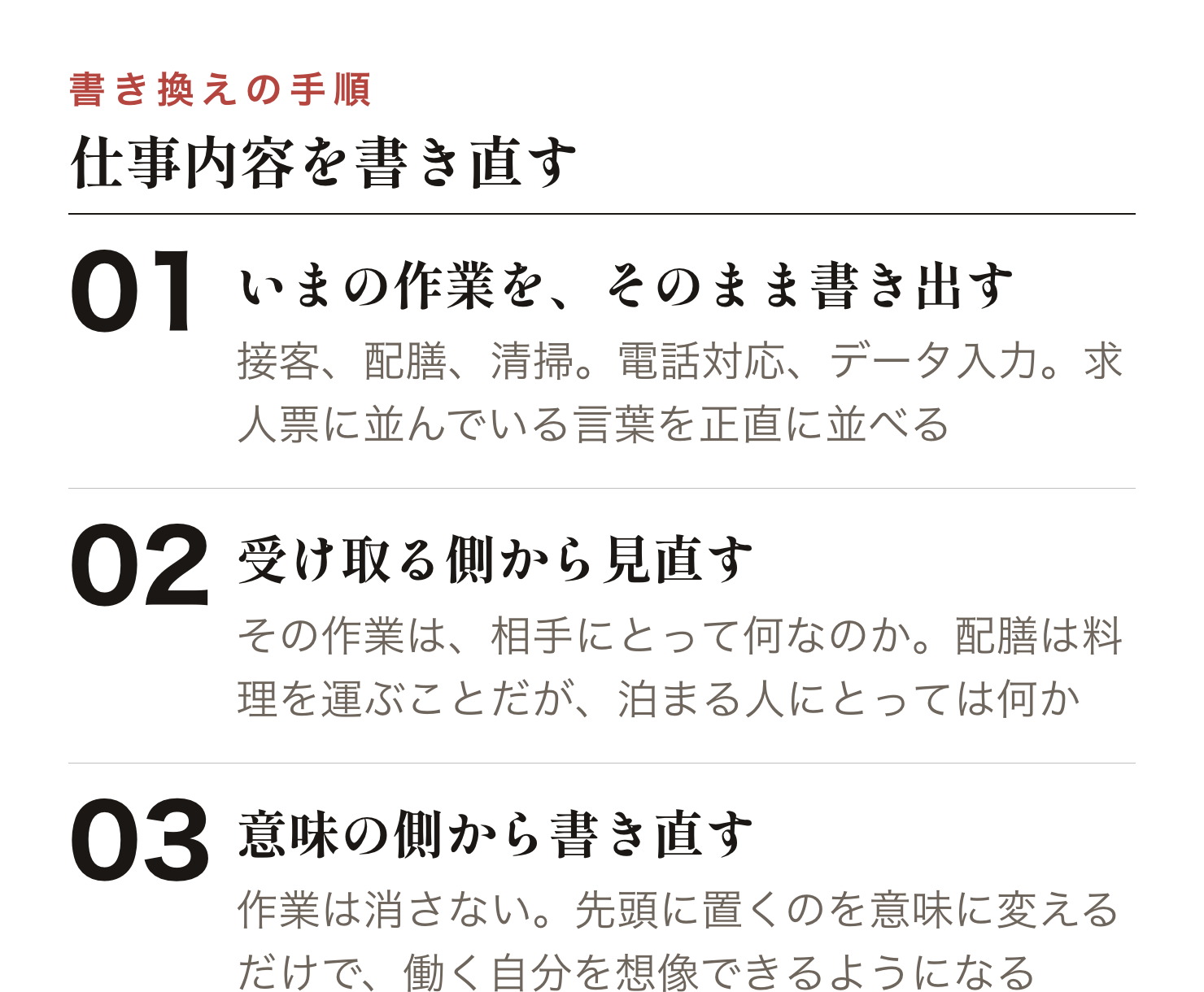 仕事内容を書き直す3つの手順