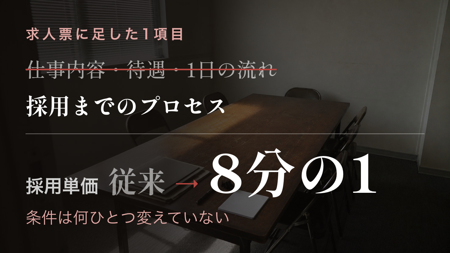 求人に「採用までのプロセス」を1項目足しただけで採用単価が8分の1になった