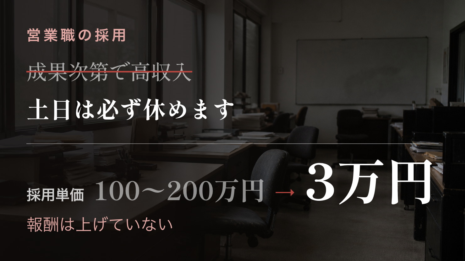 訴求を高収入から土日休みに変えて、採用単価が3万円になった