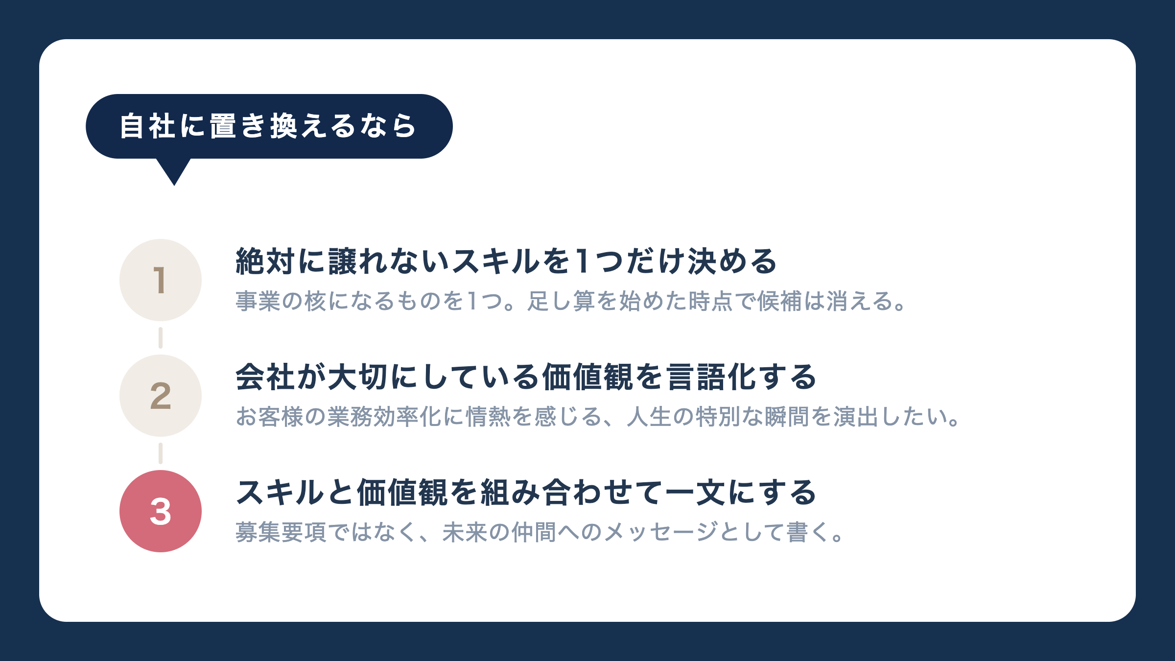 自社に置き換えるなら。絶対に譲れないスキルを1つだけ決める。会社が大切にしている価値観を言語化する。スキルと価値観を組み合わせて一文にする