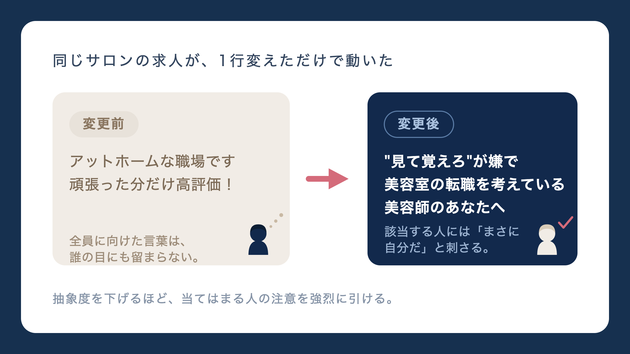 同じサロンの求人が、1行変えただけで動いた。アットホームな職場です頑張った分だけ高評価!から"見て覚えろ"が嫌で美容室の転職を考えている美容師のあなたへへ。