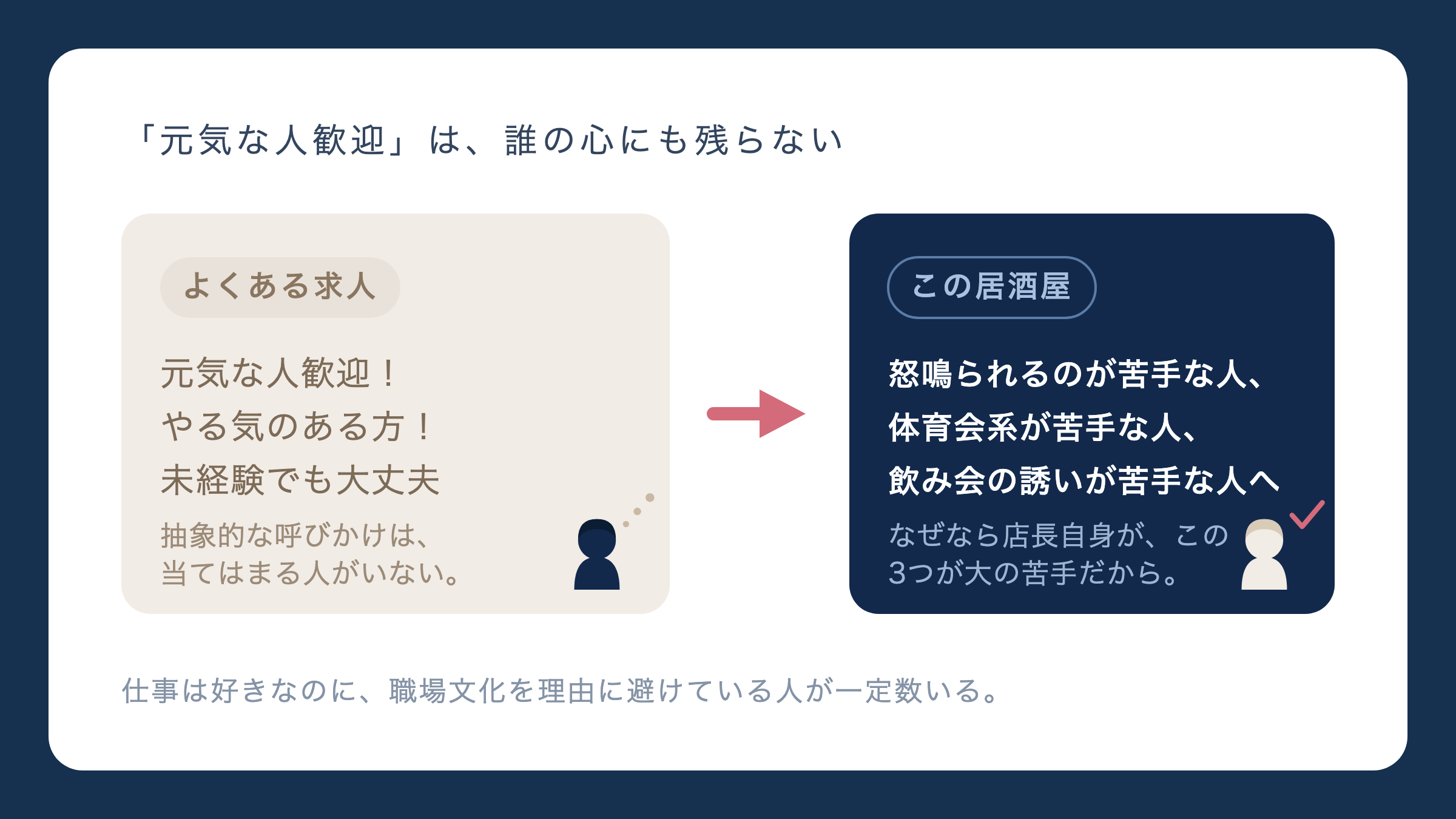 「元気な人歓迎」は、誰の心にも残らない。元気な人歓迎！やる気のある方！未経験でも大丈夫から怒鳴られるのが苦手な人、体育会系のノリが苦手な人、飲み会の誘いが苦手な人へへ。