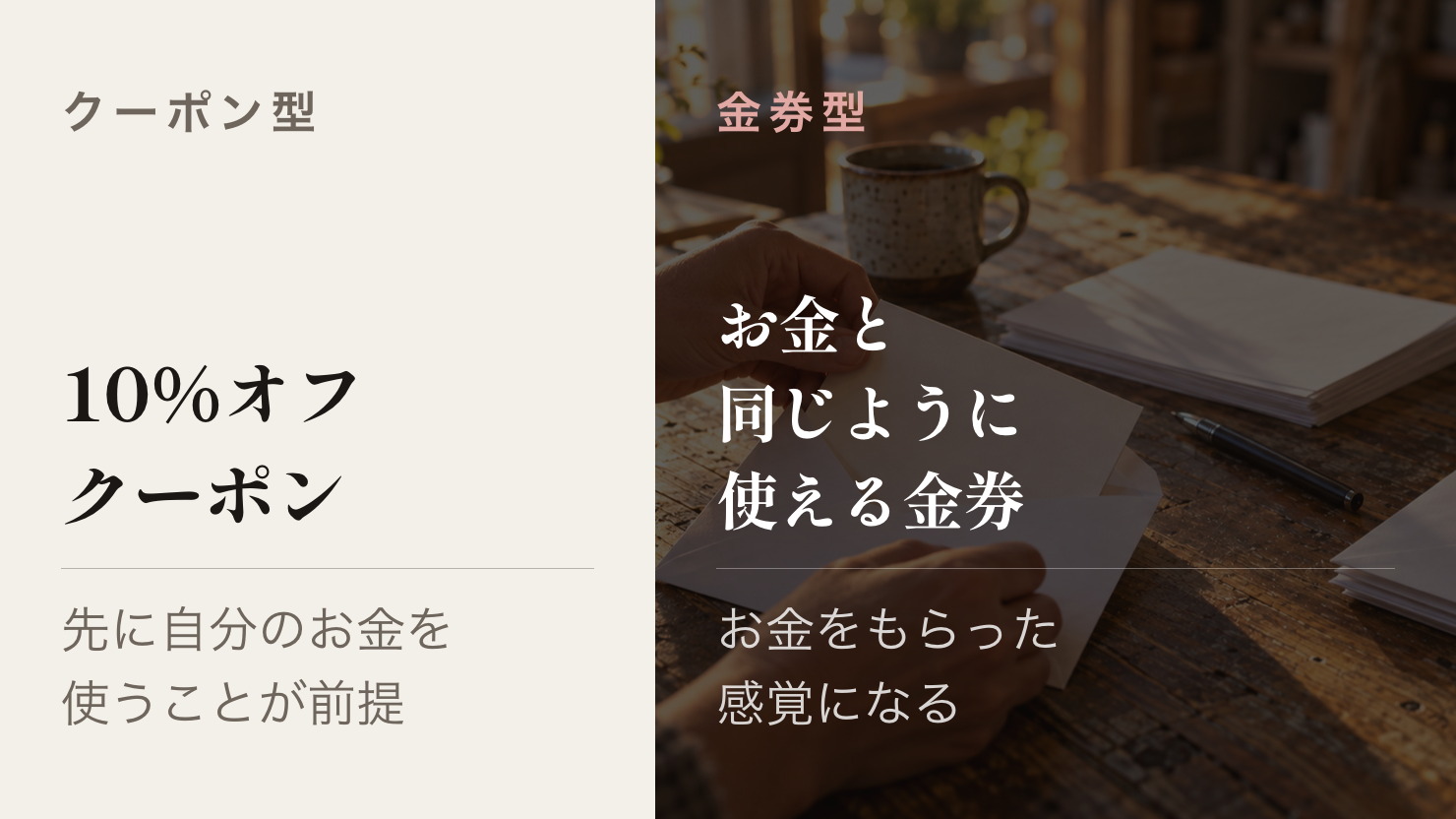 10%オフクーポンを送る誕生日DMと、お金と同じように使える金券を送る誕生日DM