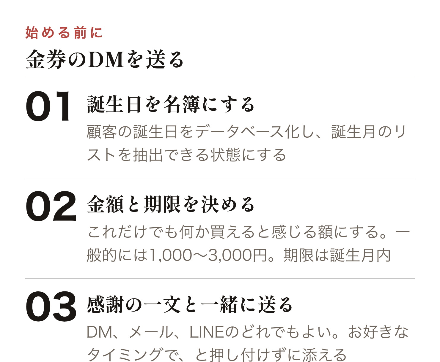 業種別の金券の金額と使い道