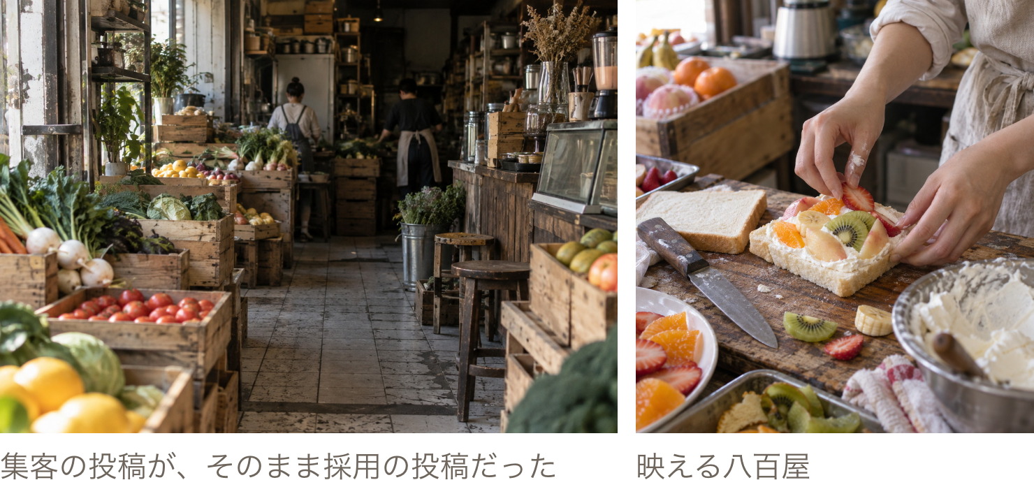 八百屋の店先の果物と、フルーツサンドを作る手元