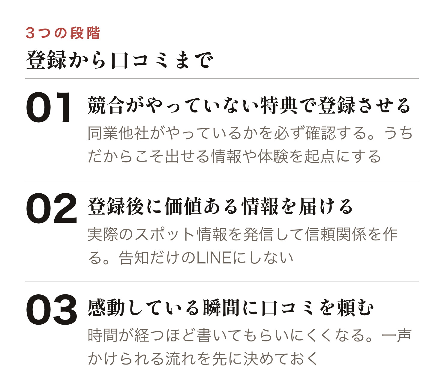 LINE登録の特典を見直す3つの問い