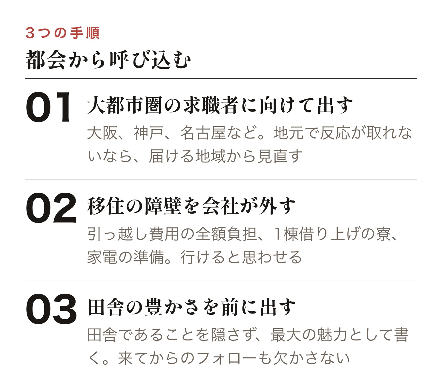 ターゲット設定、障壁除去、魅力訴求の3つの手順