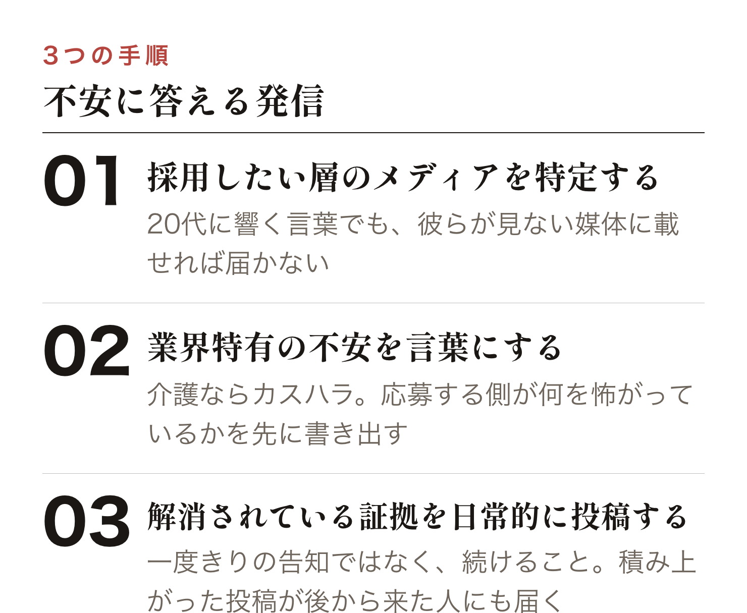 業界特有の不安を解消する投稿を続けるための3つの手順