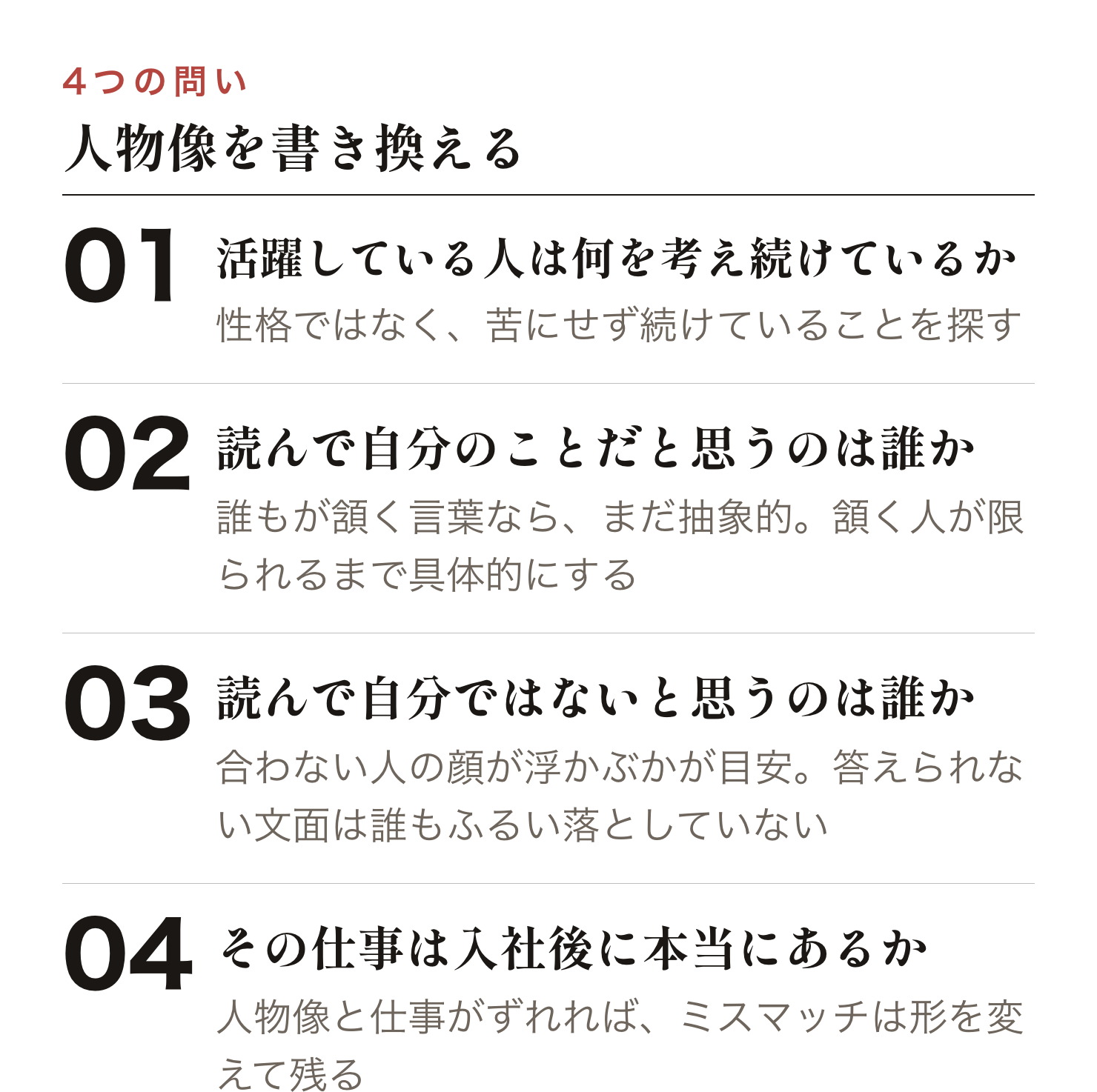 求める人物像を具体的に書き換えるための問い