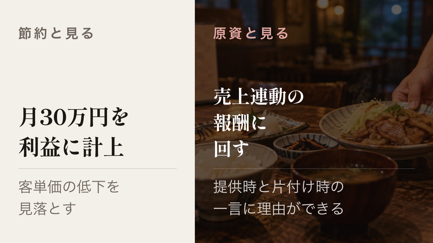 浮いた人件費を利益に計上する店と、スタッフへのインセンティブに回す店
