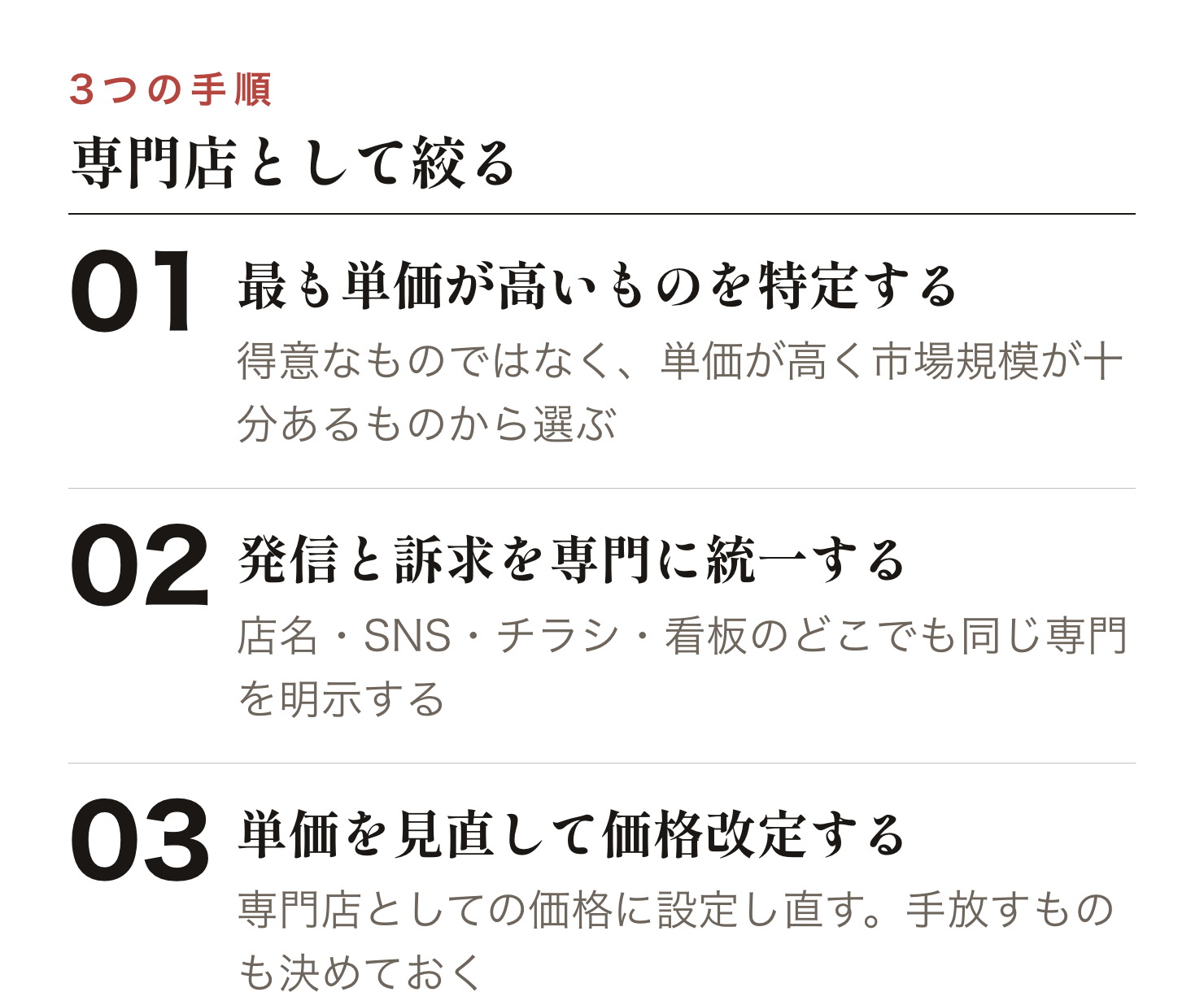 最も単価の高いものを特定し、発信を統一し、価格を見直す3つのステップ