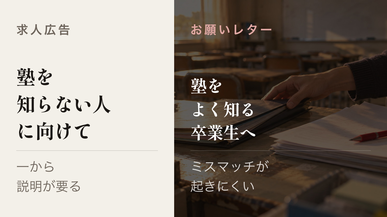 求人サイトで知らない人を探す採用と、卒業する塾生に声をかける採用