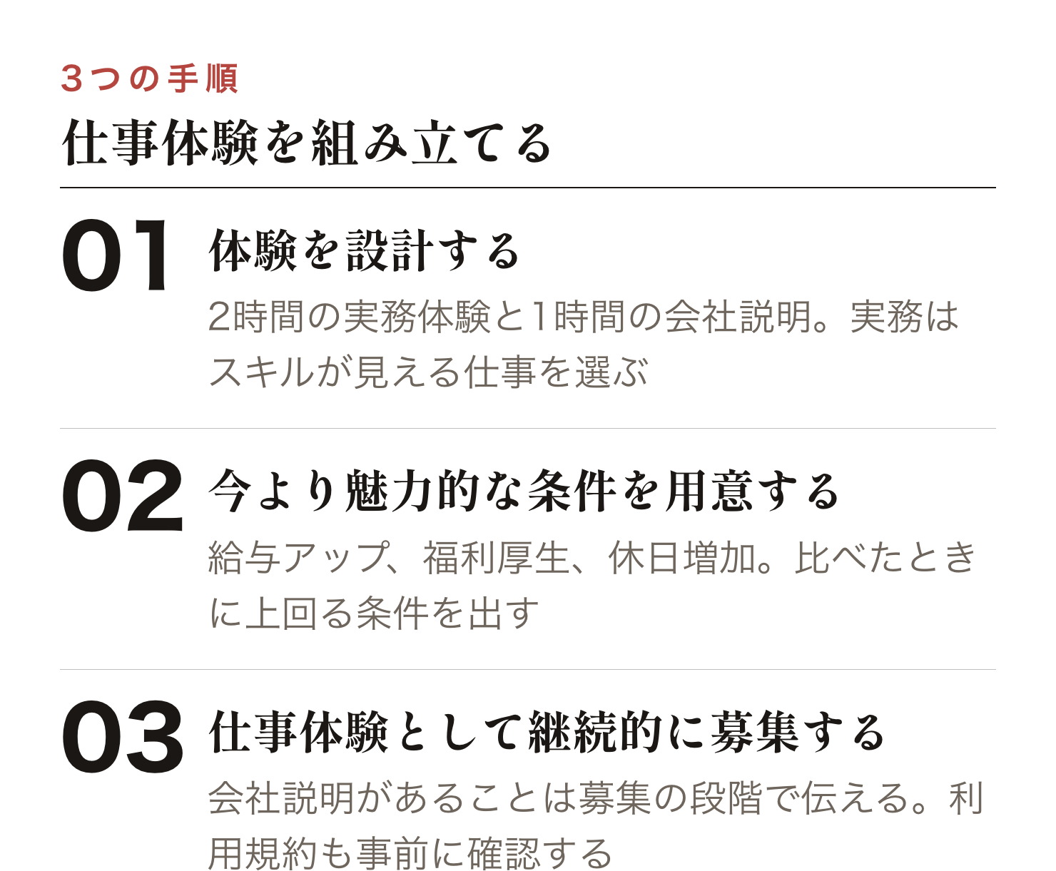 体験設計、条件整備、募集開始の3つの手順