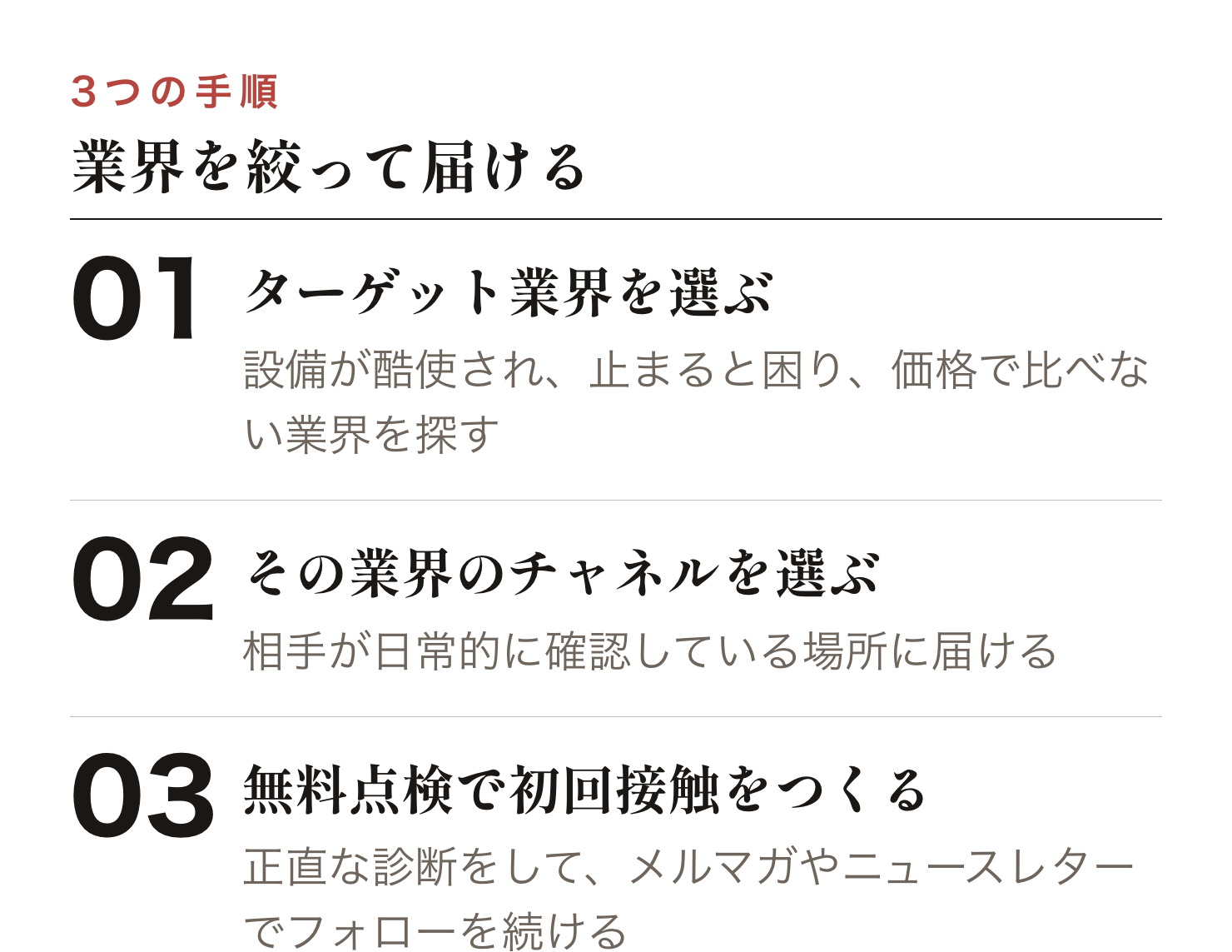 ターゲット業界の選定、集客チャネルの選択、無料診断で初回接触をつくる3つの手順